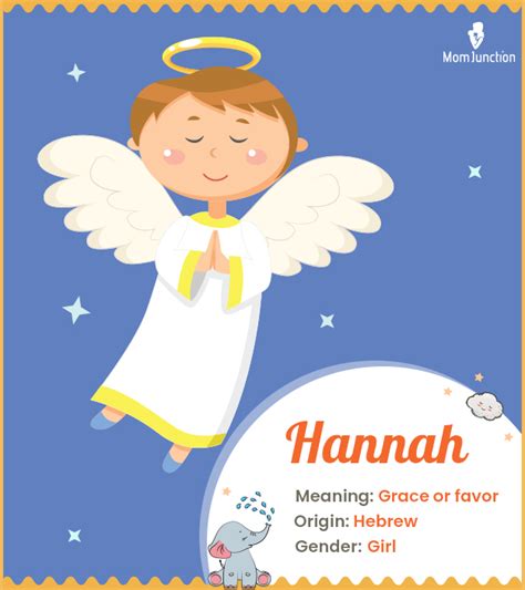 Meaning, origin and history of the name Hannah